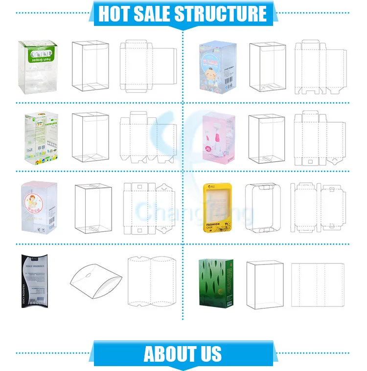 PVC Clear Box Packaging Recycled Packaging Boxes
