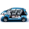 Electric Vehicle Trainer, Electric Car Training Equipment , car simulation model