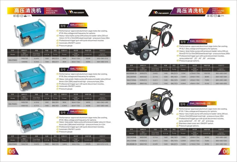 3600psi 248bar Hochdruckreiniger Auto Waschen Gun Power Waschen Maschine Sml3600mb Buy Tragbare Auto Waschmaschine Industrielle Waschmaschine Hochdruckreiniger Product On Alibaba Com