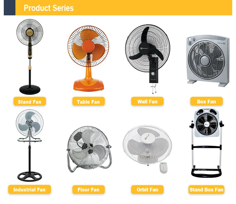 Wall Mounted Fan, 16", 220, Electric - detail 18