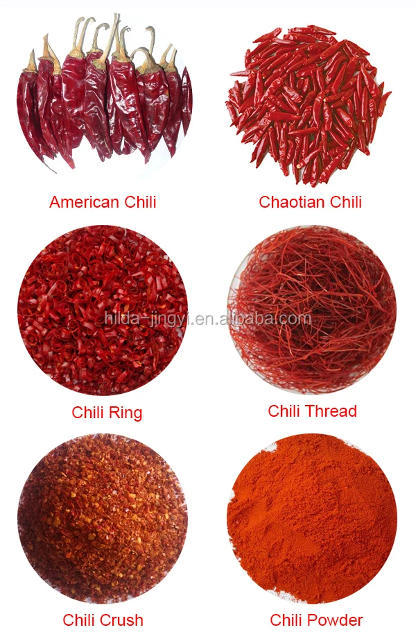 Chili Products