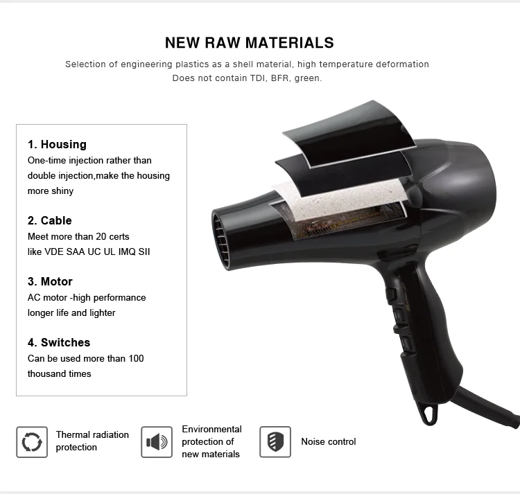 Wholesale 1800w 2400w Customized 2 Speed Setting Ionic Hairdryer Buy