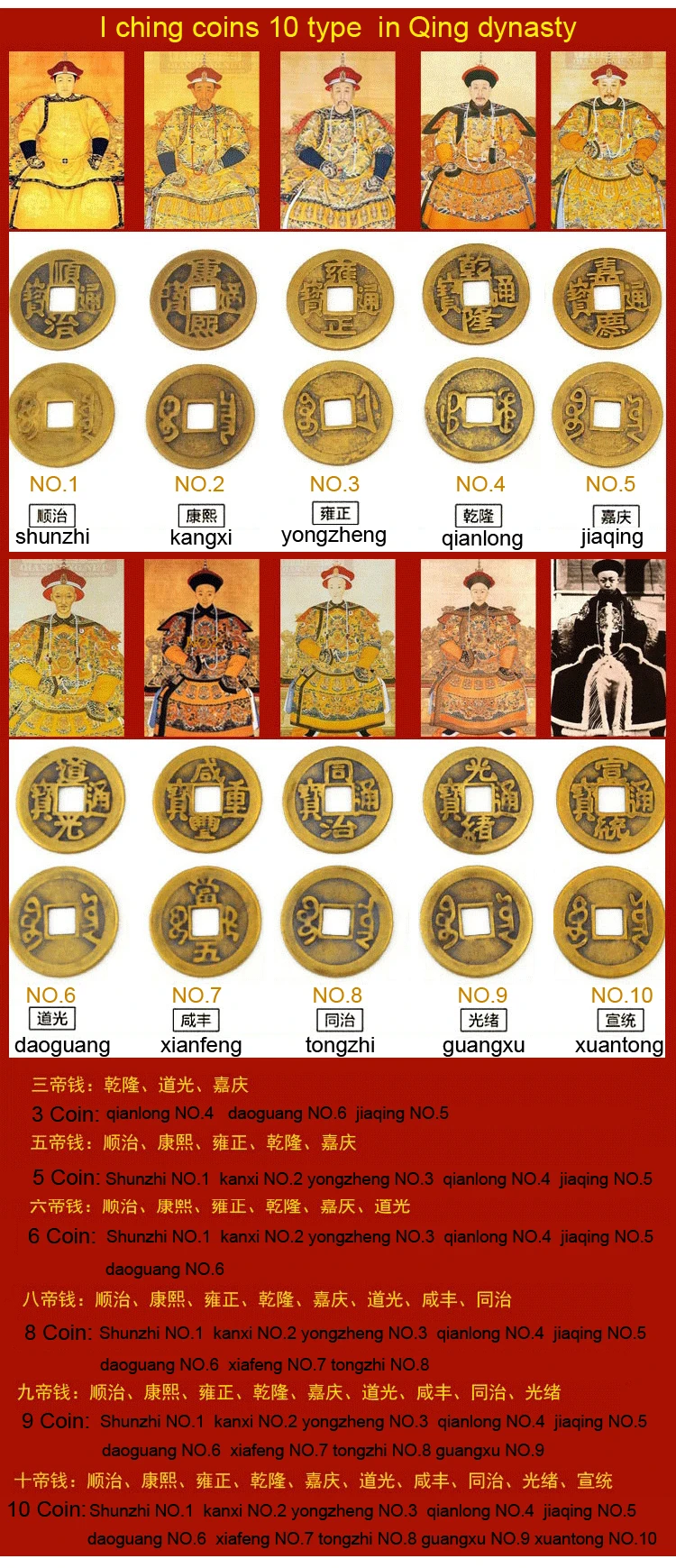 Wholesale 6X Feng Shui Chinese Five Emperors auspicious Coins Lucky Round Coin 