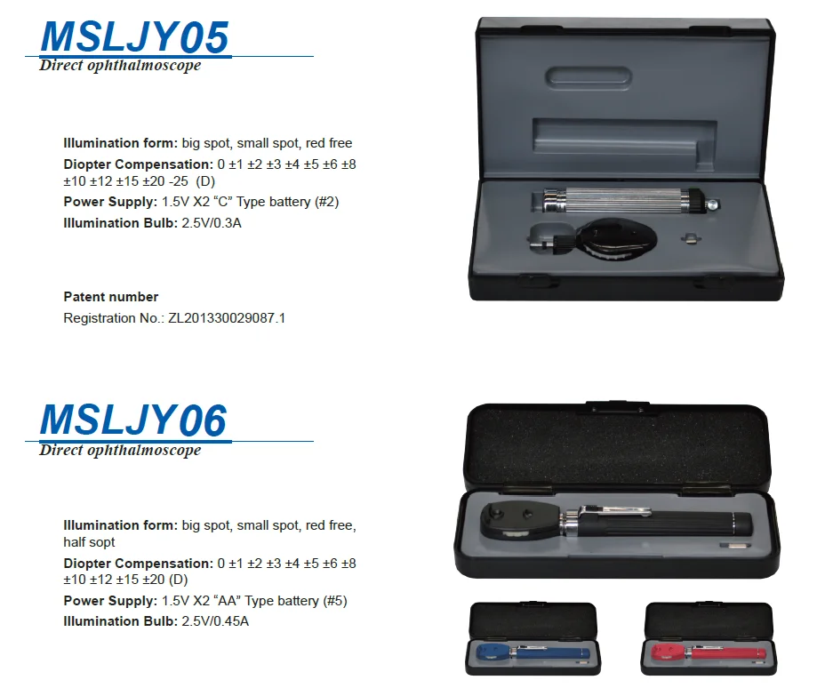 Cheap Direct Ophthalmoscope Retinoscope Diagnostic Set Ophthalmoscope