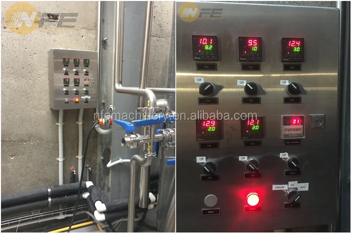 Instrument (Button)panel_