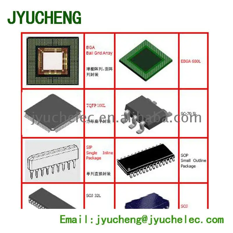 
Genuine and new in stock ic chips DX-BT054.0 BLE Bluetooth uart Transceiver Module cc2540 cc2541 Central switching 