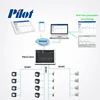 PILOT PMAC3624 Ethernet Power Monitoring System