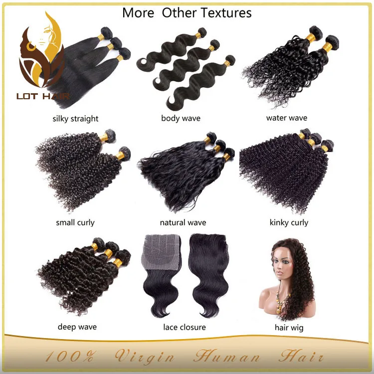 hair textures1