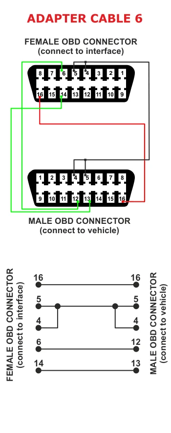 A6 Adapter Gray Cable For Fiat Ecu Scan Adaptor Obd Diagnostic Cable ...