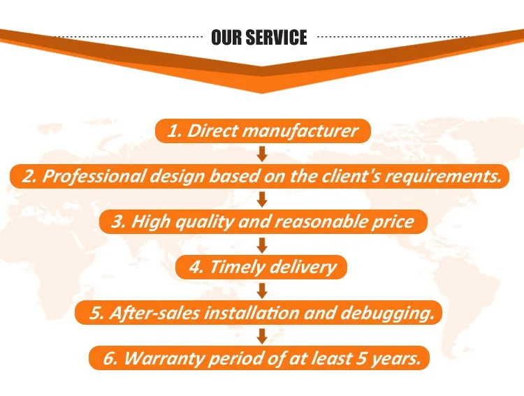 our services2.jpg