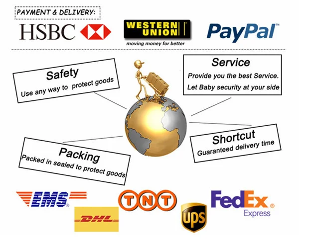 Ball Type and Deep Groove Structure POM/Nylon plastic bearing with rivet and screw