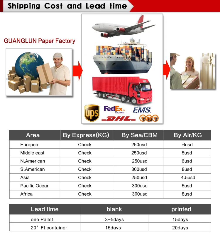 80x80 Thermal Paper 3 1 8 X 230' Thermal Receipt Paper 50 Rolls Per