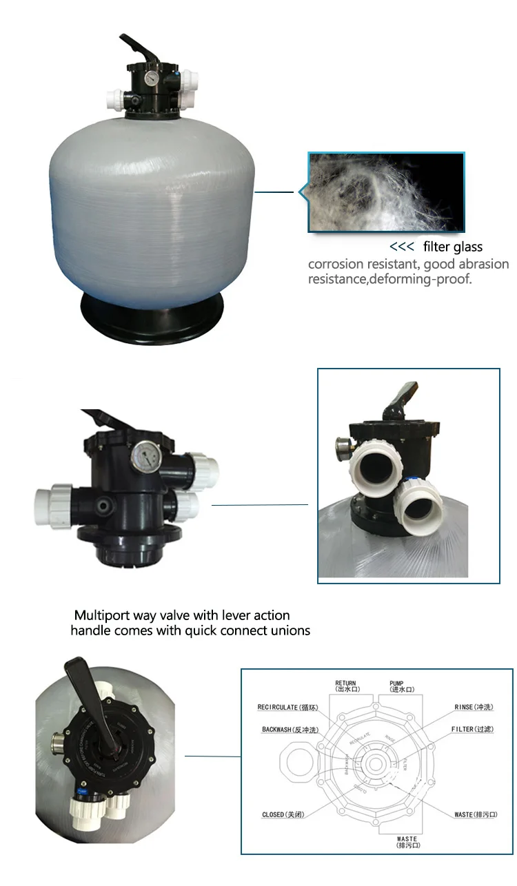S700 Pool Sand Filter Pressure Sand Filter Automatic Sand Filter