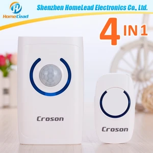 Decorative Doorbell Covers Decorative Doorbell Covers Suppliers
