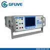 GF303 Program-controlled Portable 3 phase AC Source