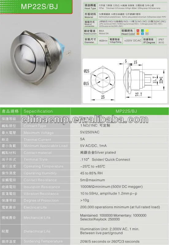 CMP low-profile push button switch 250v 22mm Series CE and TUV approval