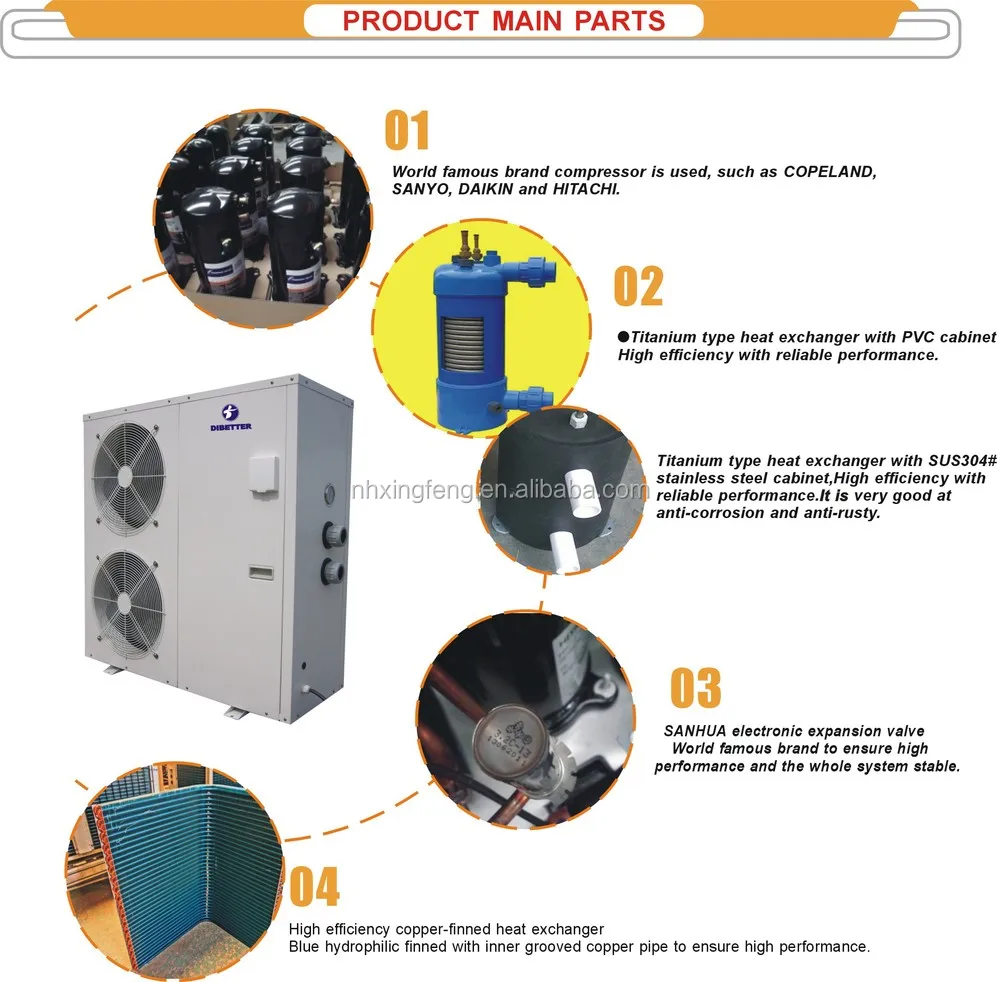 3-20~24kw(Swimming pool heat pump-2)