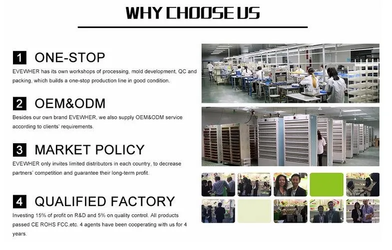 Why Choose US.jpg