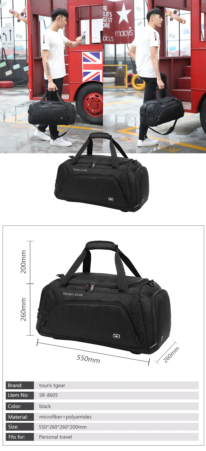 product description()