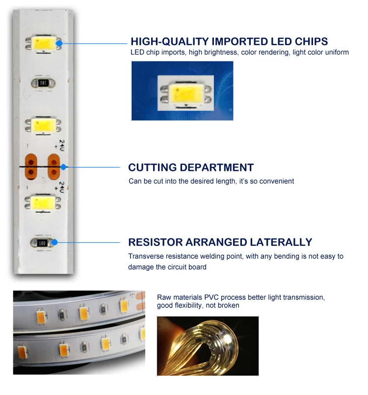 Custom White Ce Rohs Lm561c Dc12v 24v Lights Tape Cri 95 Strips Dmx Smd Outdoor 50m 5630 Light Waterproof Samsung Led Strip
