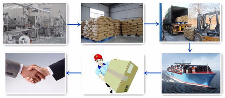 plastic gold masterbatch.jpg