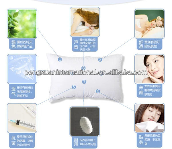 sinomax pillow