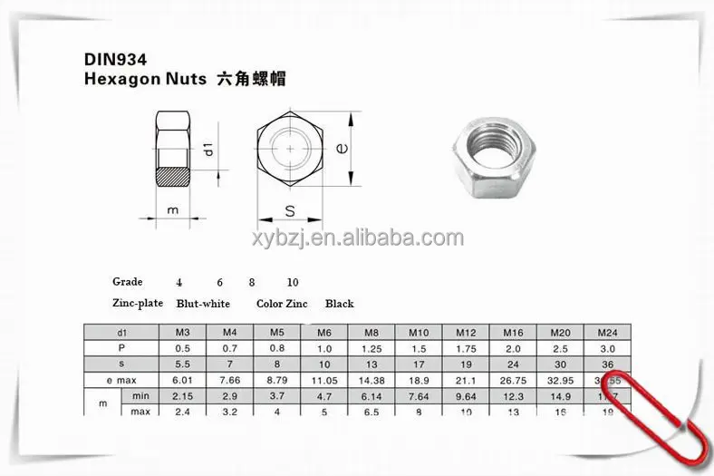 Qty 2 Hex Standard Nut M6 Zinc Plated High Tensile Class 8 Full ZP 6mm