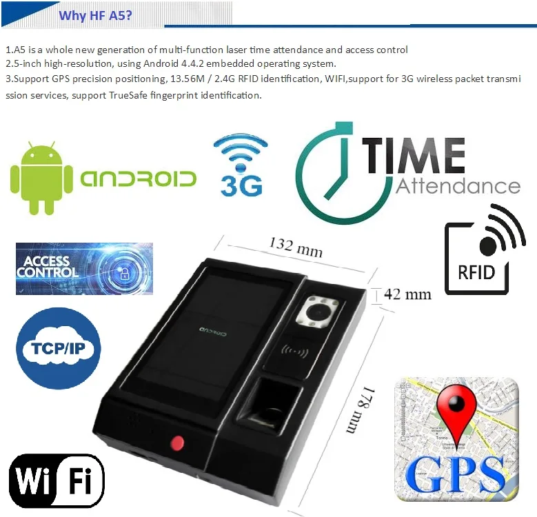 HF A5 SELLING POINTS.jpg