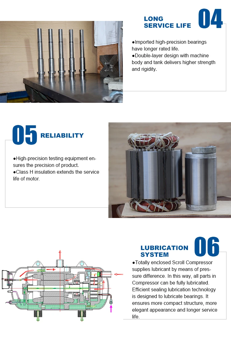 compressor for condensing unit