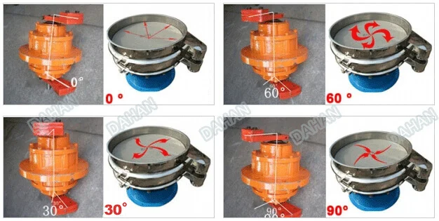 vibrating sieve (26).jpg