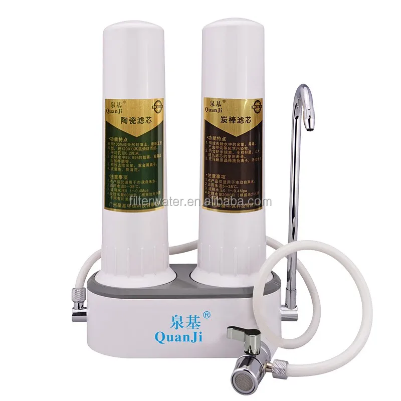 countertop water filter