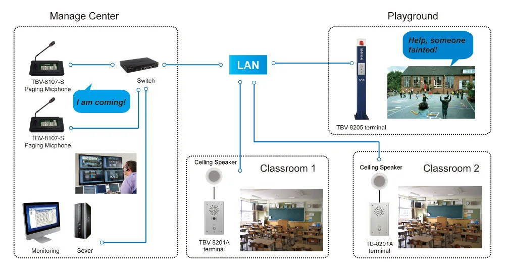 school-diagram.jpg