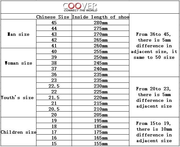 custom vulcanized men's casual canvas sneakers tennis shoes