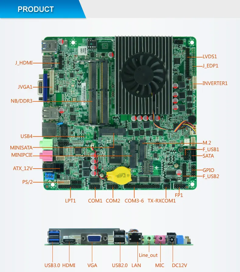 bitcoin mining pool hardware