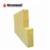high quality fire-blocking 100 Kg/m3 clear sound proof rock wool &fiberglass panel