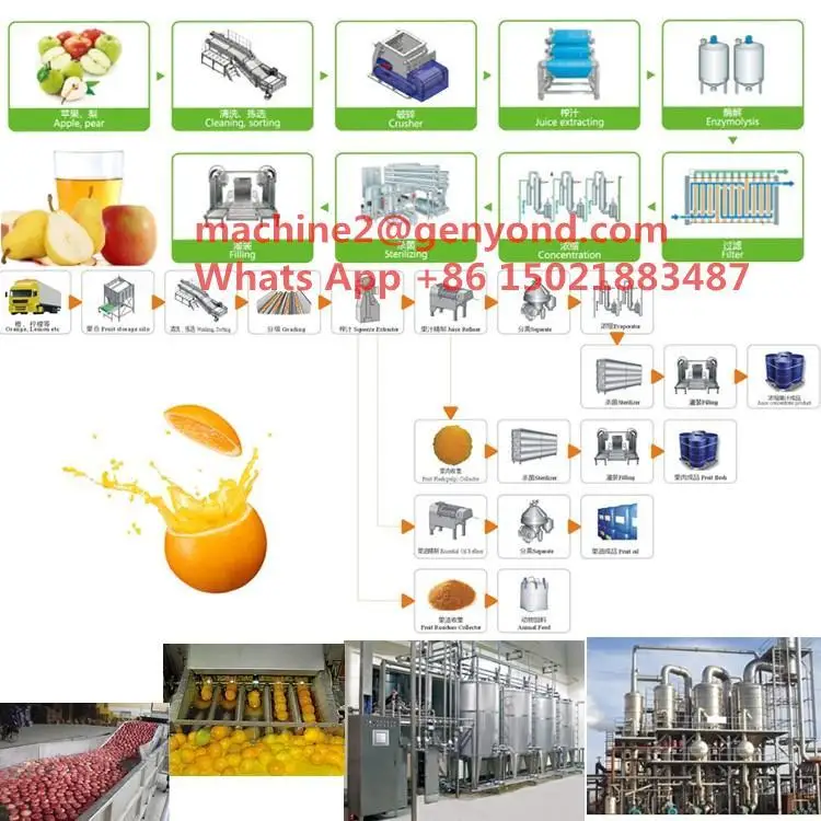 juice concentrate production line