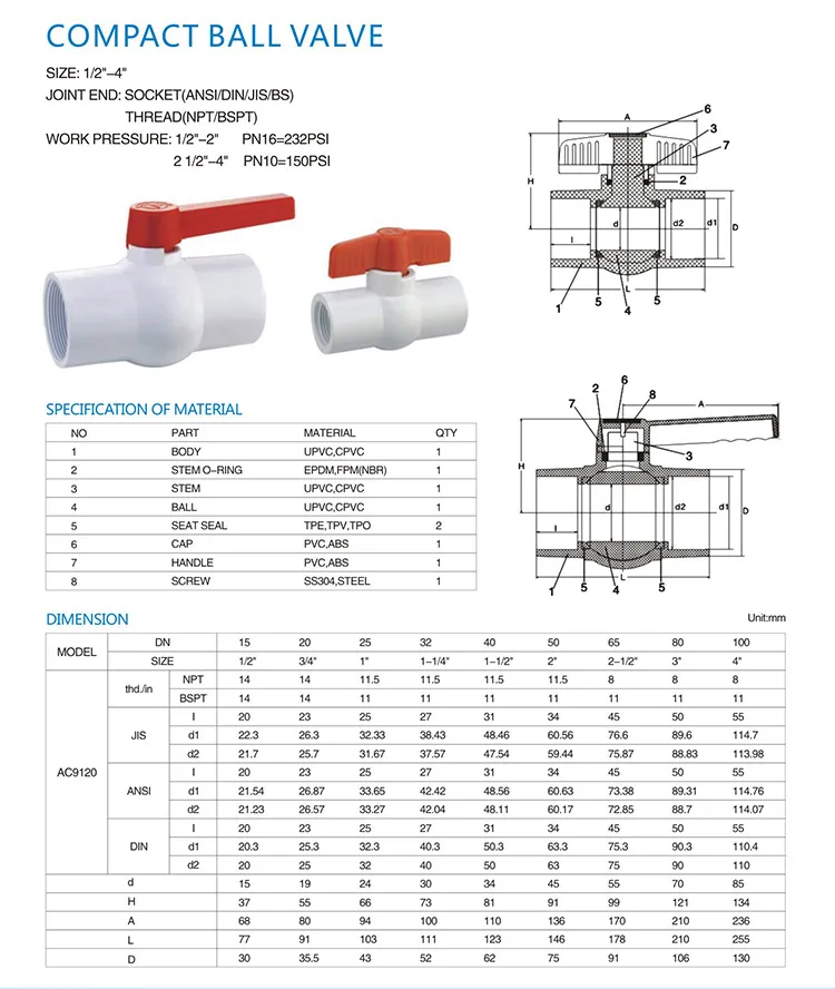 pvc-ball-valve1.jpg