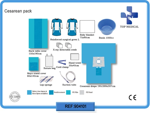 Cesarean pack 13.jpg