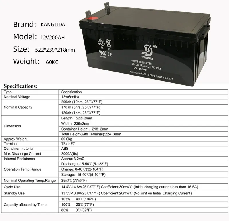 200ah Solar Battery For Pv Energy Storage Use Lead Acid Battery 12v ...