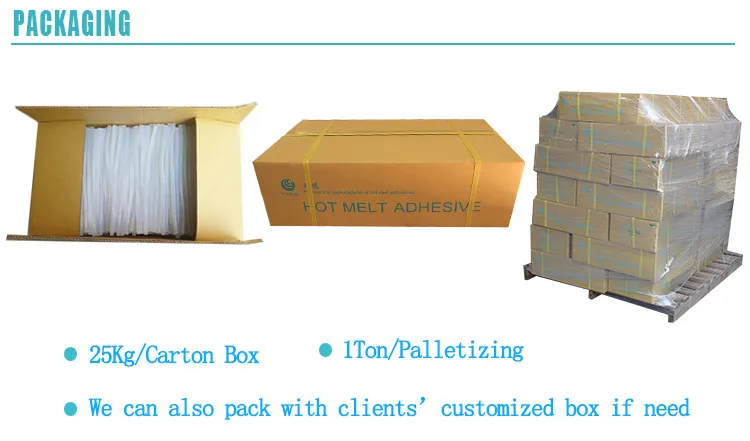 Super Clear Hot Melt Glue Stick for Handicraft