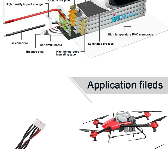 Factory wholesale 14.8V 30C 4S 3300mah Lipo Battery for RC plane