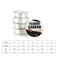 

300M Sink Line Fluorocarbon Coating Fishing Line Super Strong Nylon Carp Fishing Smooth Lines