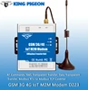 Modern(D223)with RS485 remote data transmission 2G Modbus TCP3G Modbus TCP4G Modbus TCP