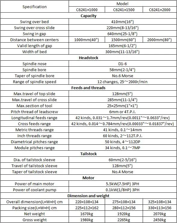 C6241 Specifications.jpg