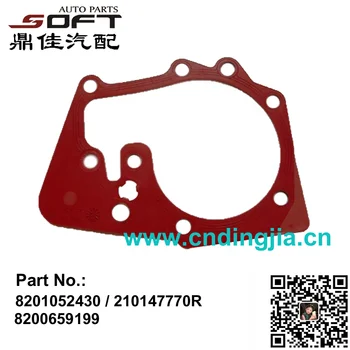 water pump gasket