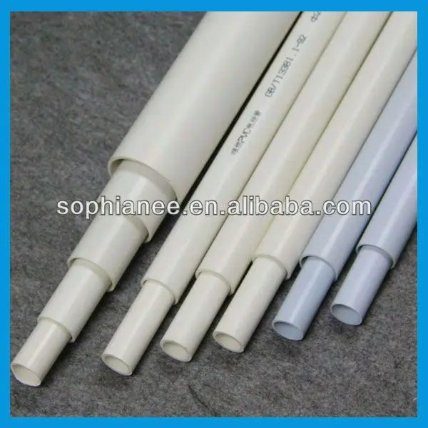 Pvc Pipe Price In Sri Lanka