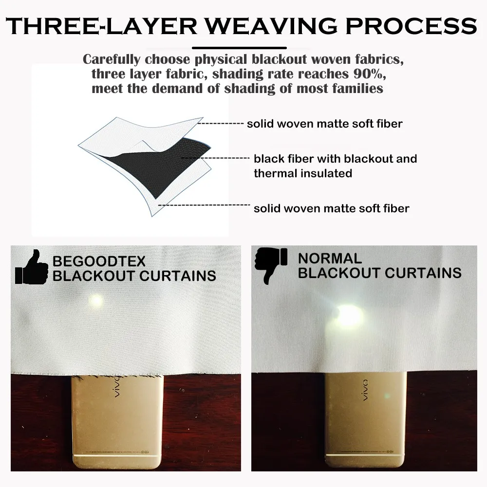 Permanent Flame Retardant Fire Resistant Fr 100 Polyester Room