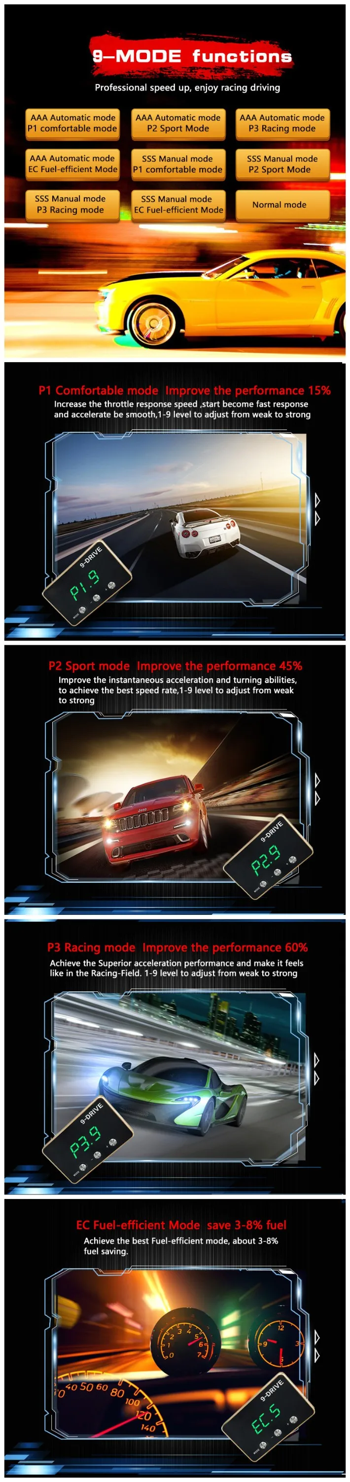 9-Drive F1 Controller - Throttle Response Unit
