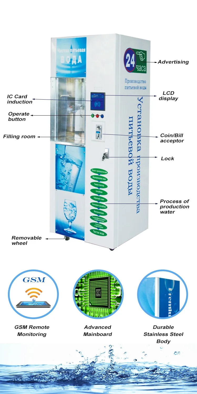 Water Vending machine