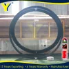 Customized aluminium round windows that open